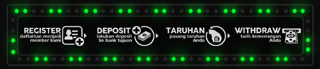 MAFIABOLA777 Jackpot